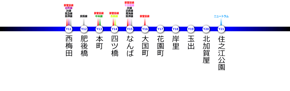 路線 図 線 御堂筋 OsakaMetro四つ橋線の路線図