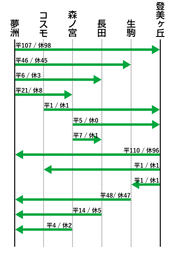 2025（令和7）年1月11日/1月19日改正